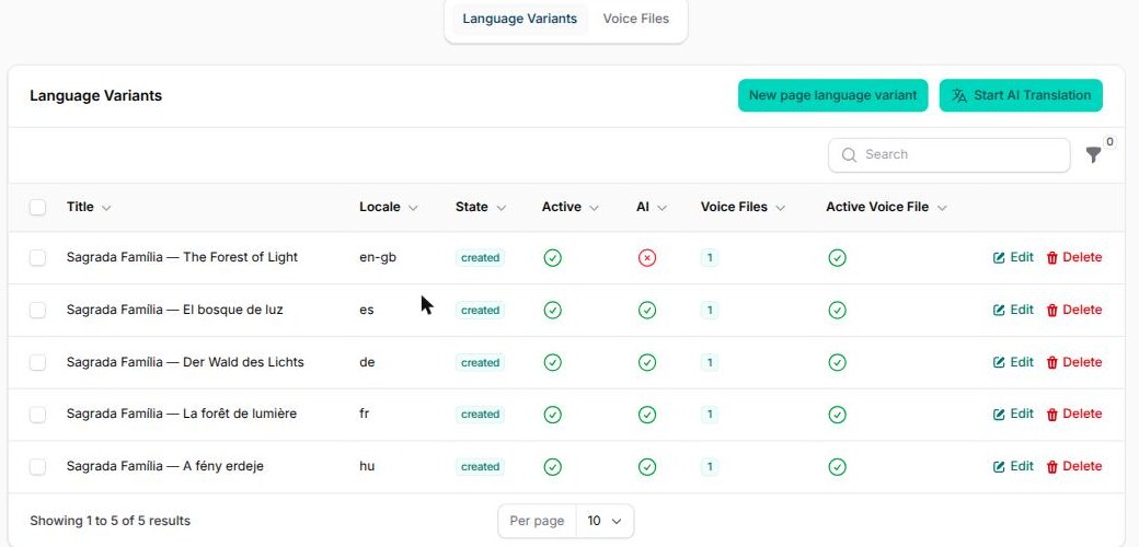 One audioguide page translated into five languages, each with its own AI voice