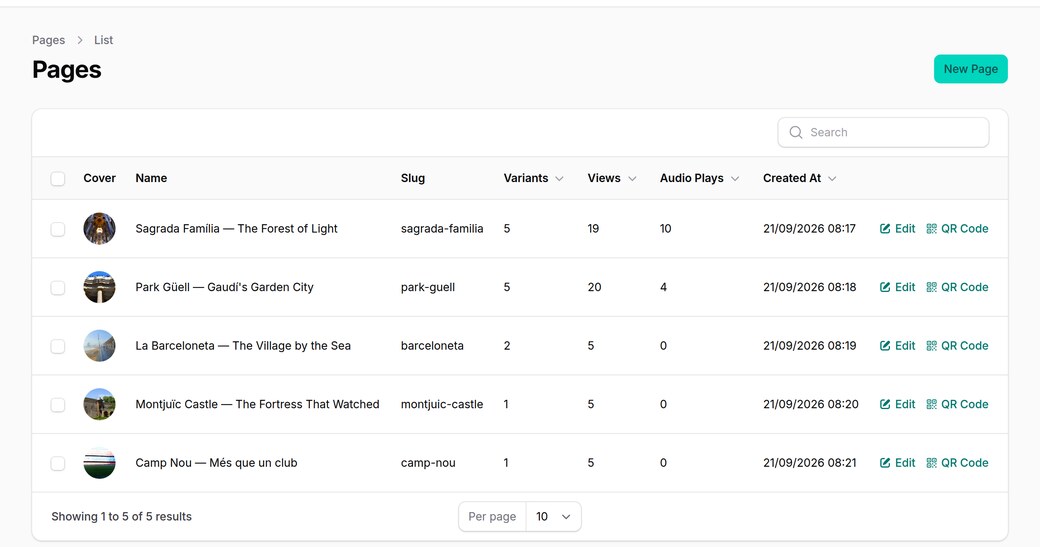 Five Barcelona audioguide stops in the AI AudioGuide dashboard